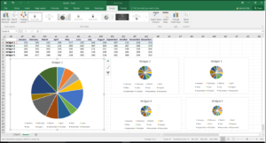 Try to compare the sales of Widget 1 to those of Widget 3